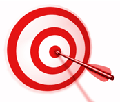 adwords resources google